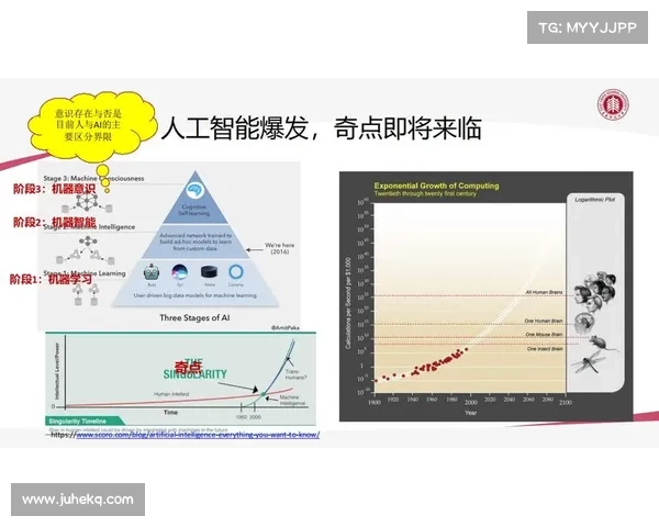 旧码革新助力智能发展 探索数字转型时代的新机遇与挑战 旧码革新助力智能发展 探索数字转型时代的新机遇与挑战